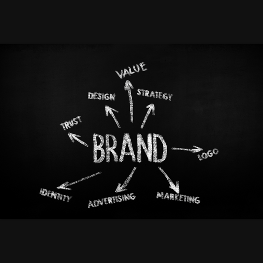 Personal Branding Coaching